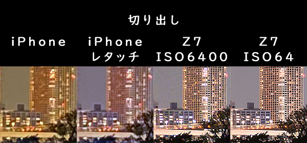Iphone11の夜景 夕景の撮影能力をミラーレス機と比較してみた